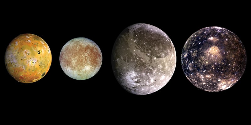 Planet Watching